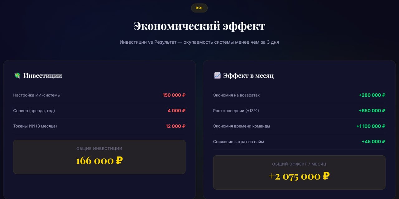 Фото проекта: монтаж окон