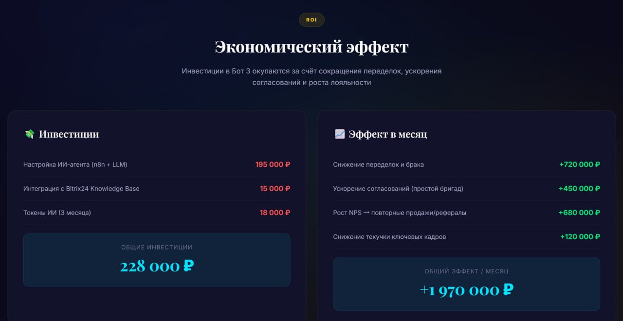 Фото проекта: детализация и приемка