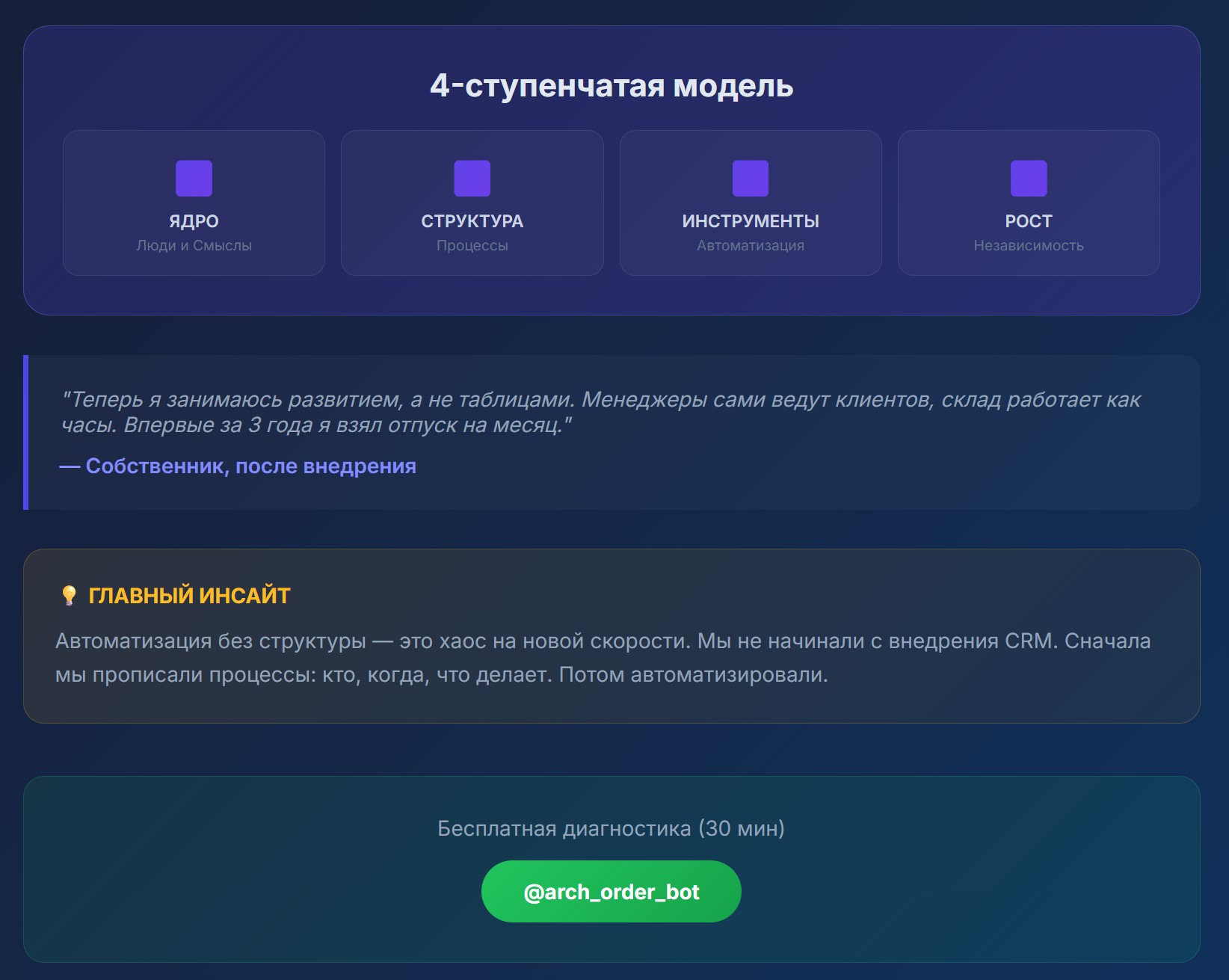 Фото проекта: команда